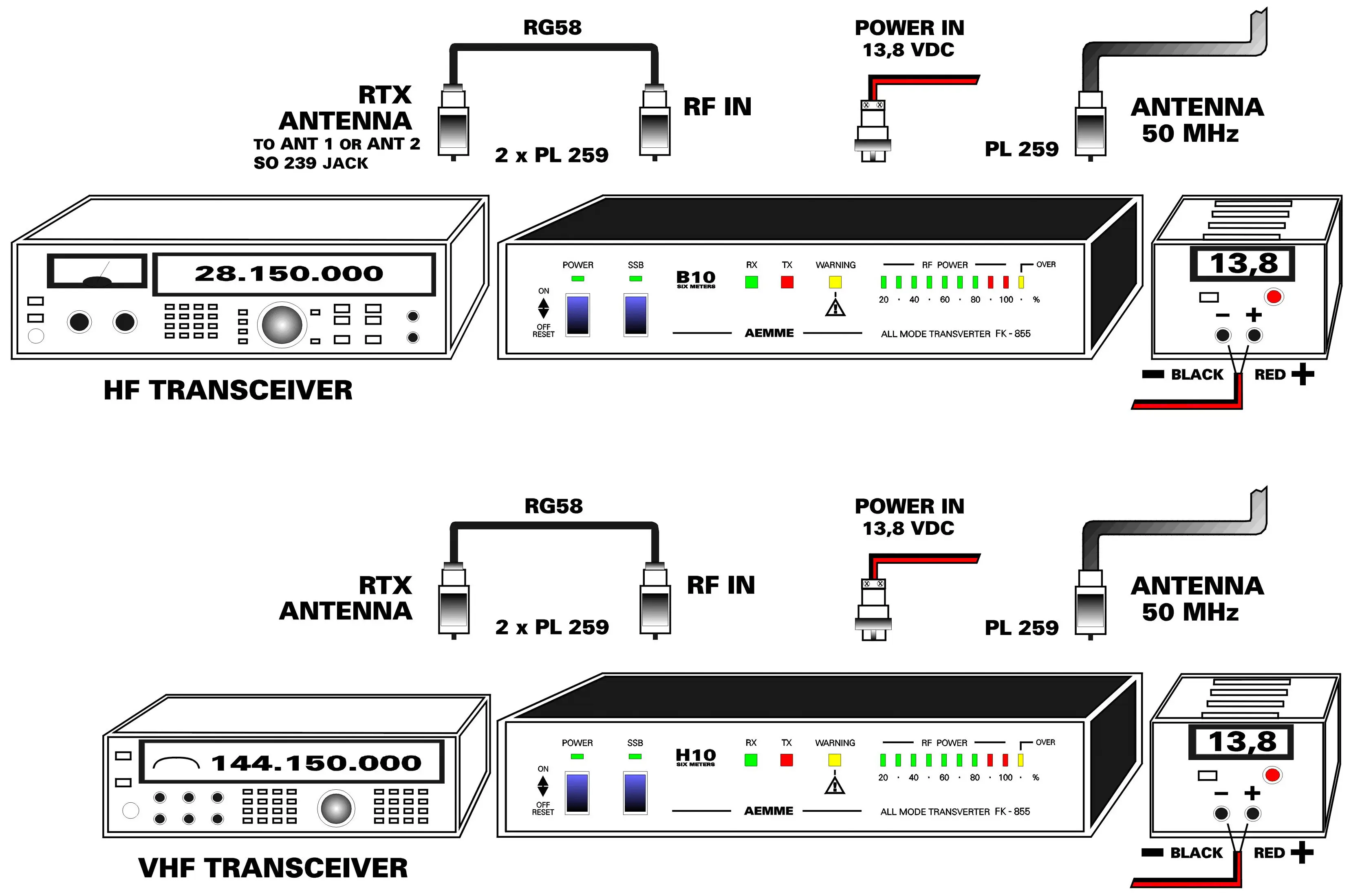 Radiotransverter schema